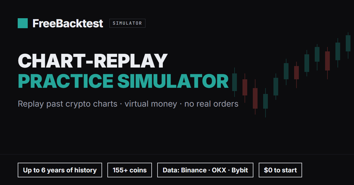 TradingView Bar Replay on the Free Plan — FreeBacktest